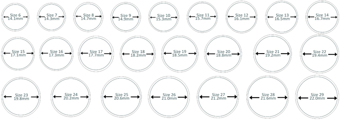 cartier ring measurement